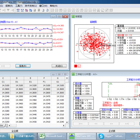 SPC統計分析軟件